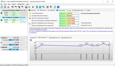 what is safe hard drive temperature